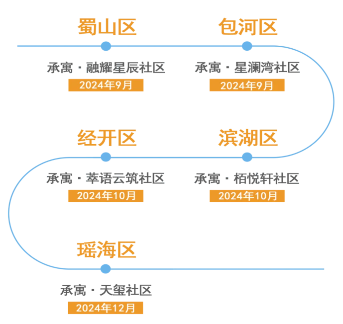 九州酷游「中国」官方网站